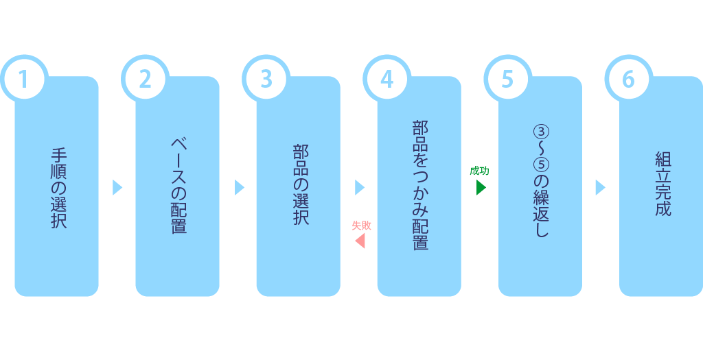 アートボード 1
