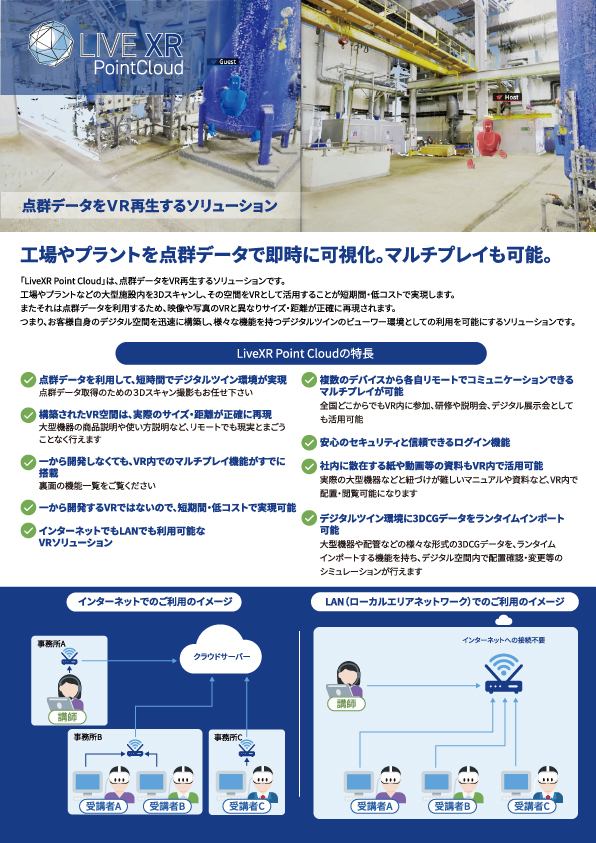 アートボード 1-100